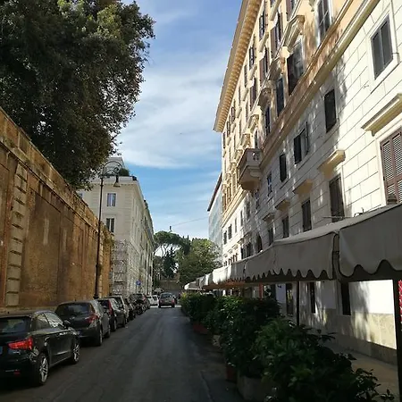 A.t.home Apartmán Řím